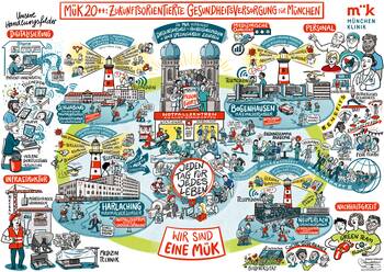 Münchner Stadtrat stimmt Medizinkonzept der MüK zu