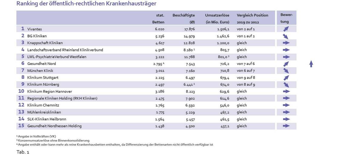 a_ranking_oer.jpg