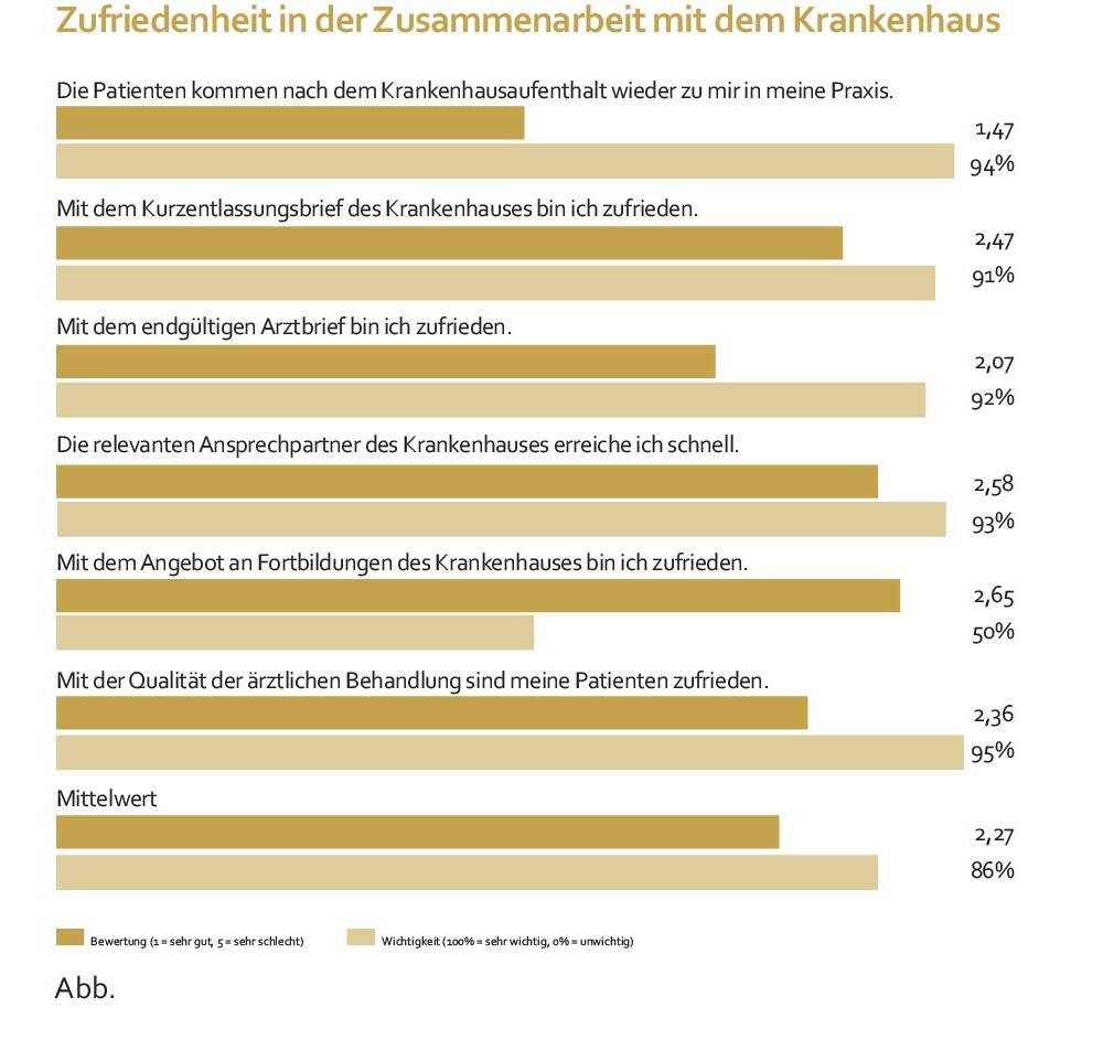 a_landherr_abb_2.jpg