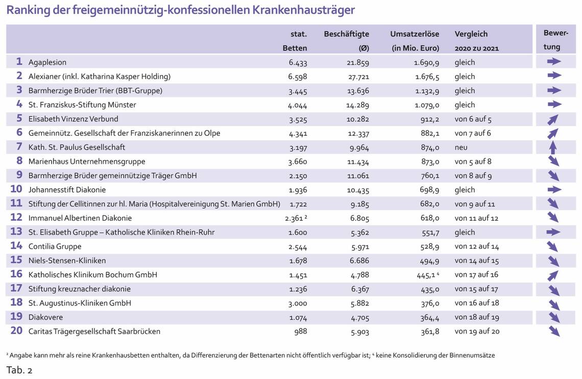 heitmann_tab2.jpg