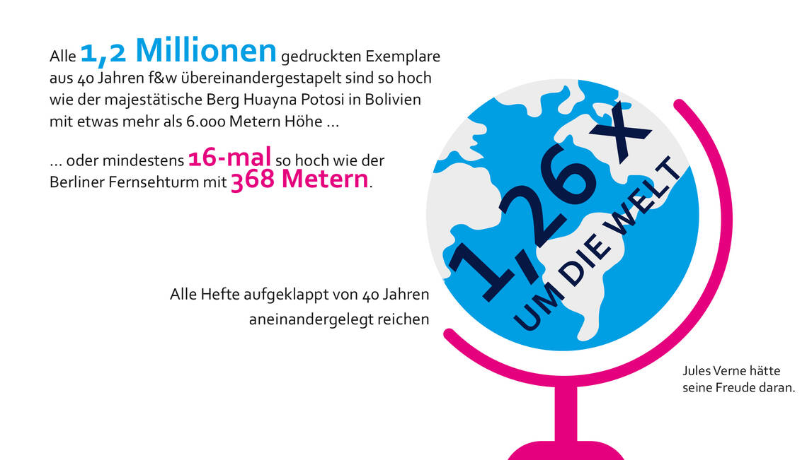 Fakten_Welt.jpg