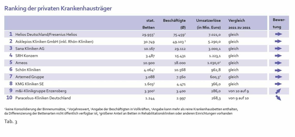 heitmann_tab3.jpg