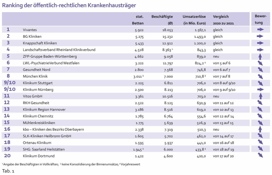 heitmann_tab1.jpg
