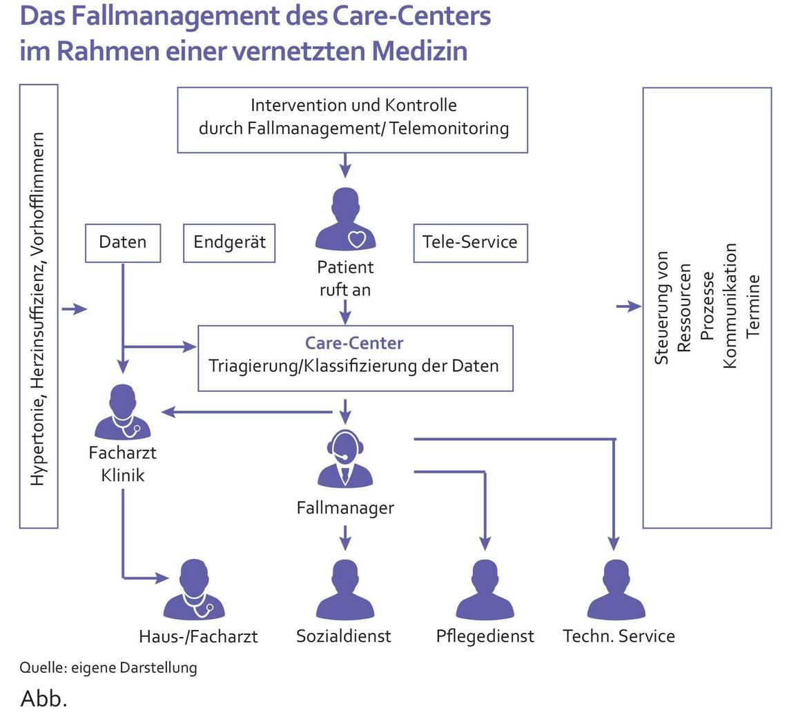 a_schmidt_abb_2.jpg