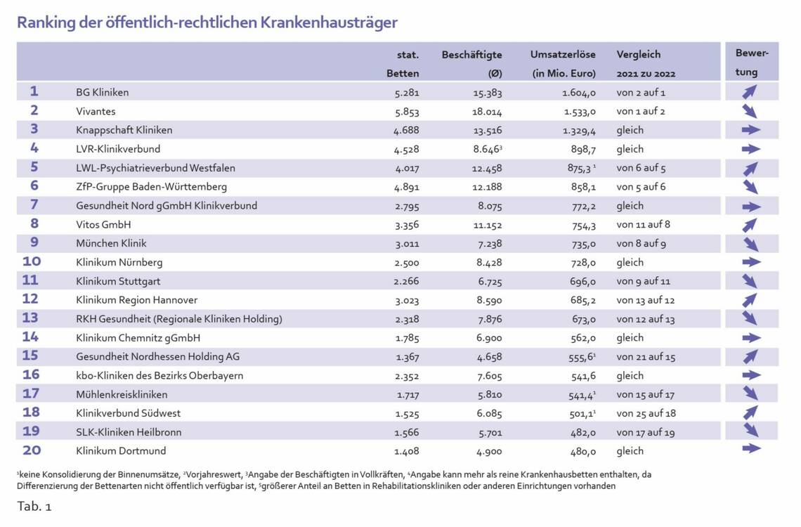 heitmann_tab1.jpg