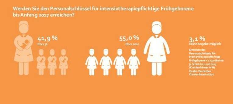 Quote, Qualifikation, Qualität