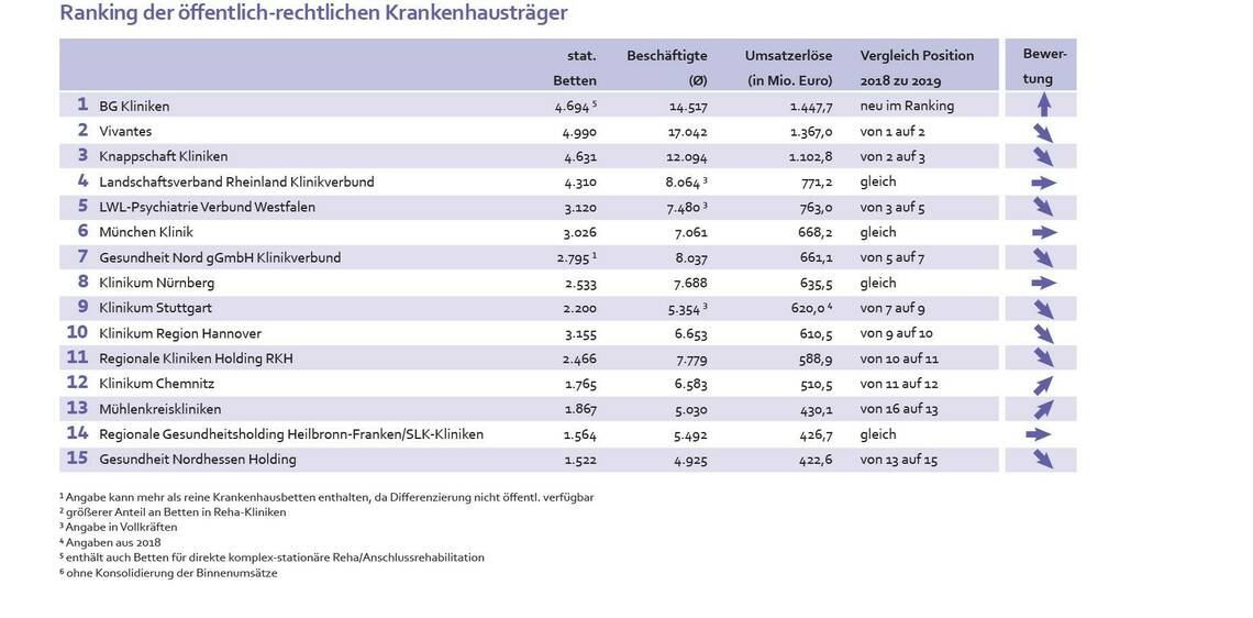 a_ranking_oer.jpg