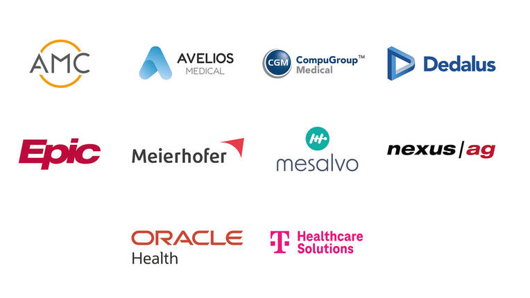 Wachstum, Wettbewerb, Wandel