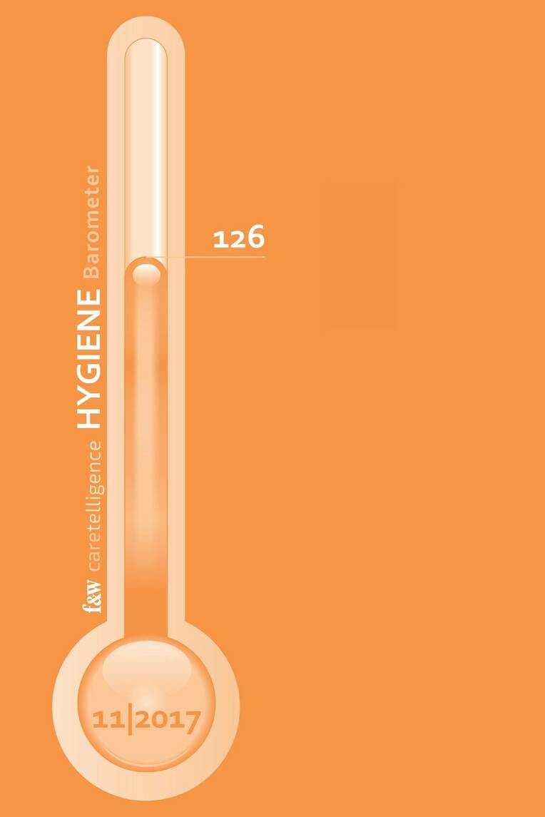 Hygienebarometer: Junger Pfleger erzeugt Druck