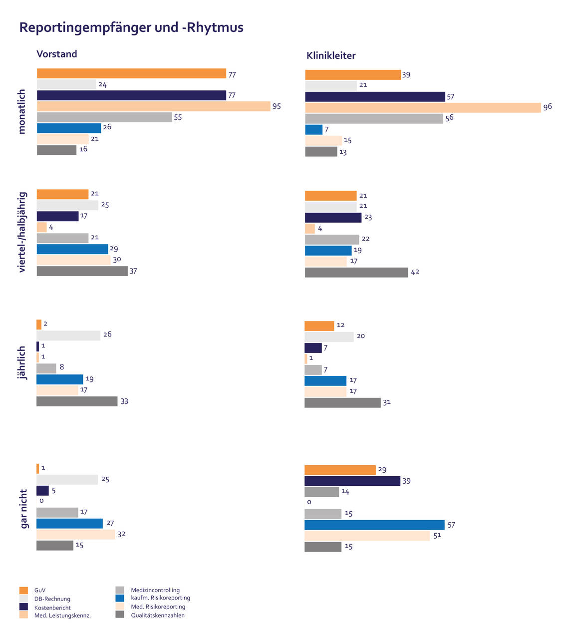Controllerstudie_2017_Abb_2.jpg