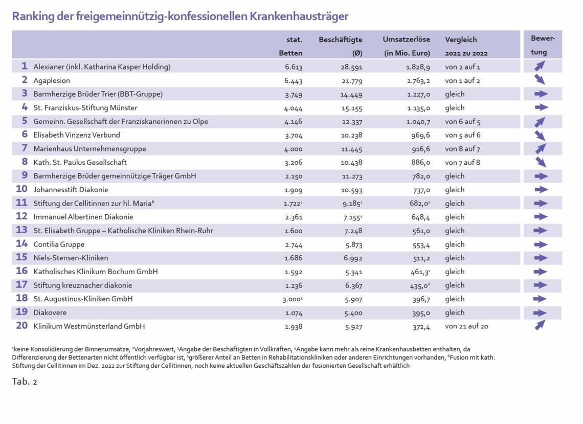 heitmann_tab2.jpg