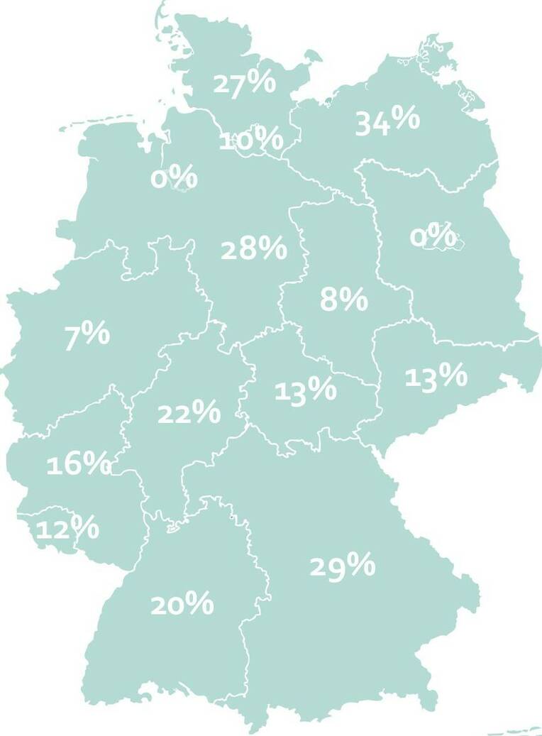 Kleine Kliniken im Fokus