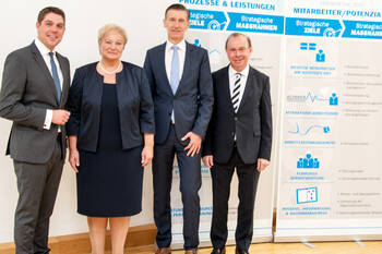 Vorstandsverträge vorzeitig verlängert