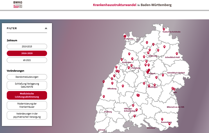 Strukturwandel in Baden-Württemberg weit fortgeschritten