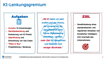 KI bei Agaplesion - Struktur Lenkungsgremium KI bei Agaplesion - Struktur Lenkungsgremium