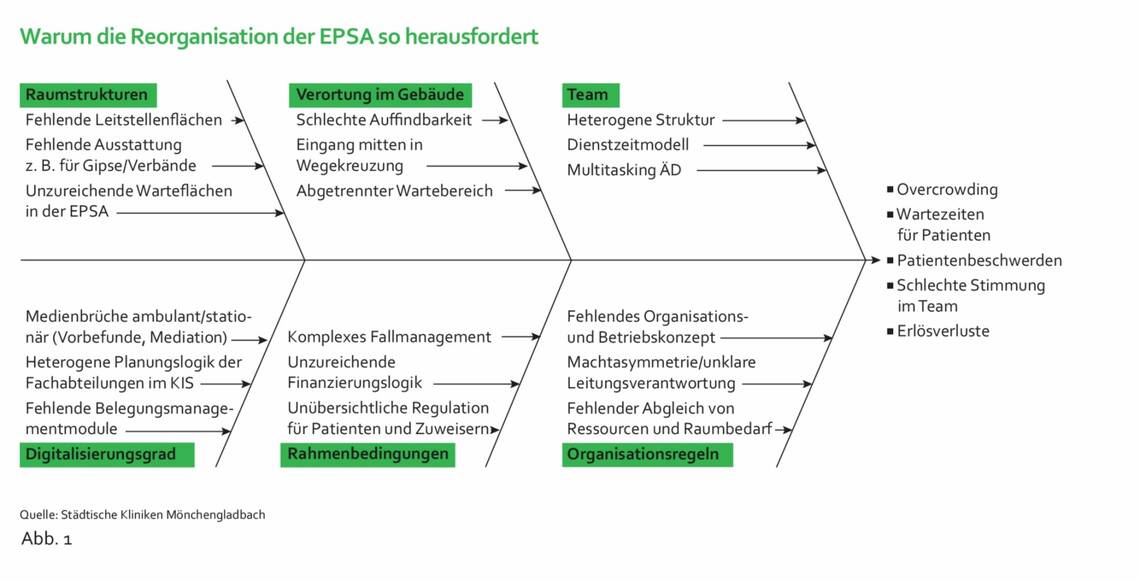 kuehnle_abb1.jpg