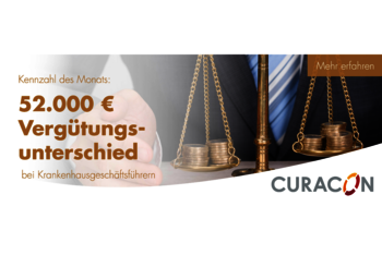 Kennzahl des Monats - April 2019