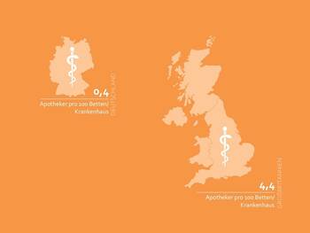 Apotheker auf Visite