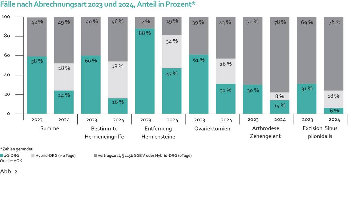 mahlzahn_abb2.jpg mahlzahn_abb2.jpg