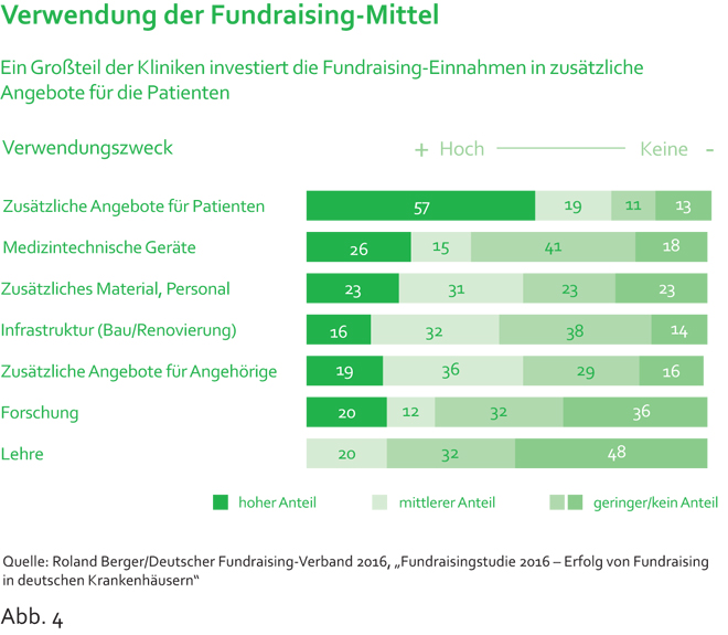 19fcf73daeedc8e36bfd57146e89428c