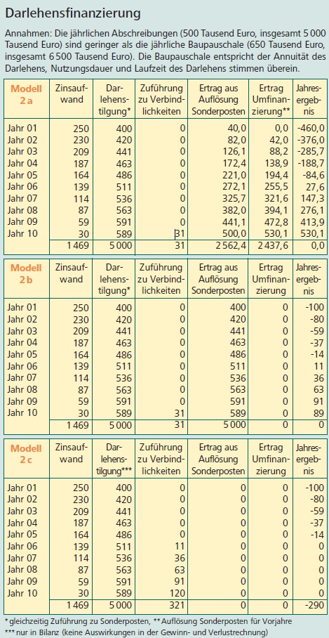 6668be468d8aa1663b3f8d26d21b0236
