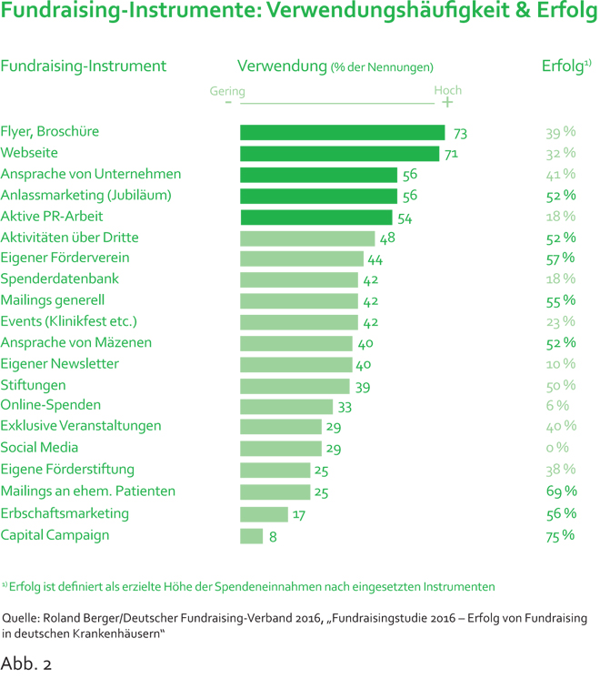 c0e1775ea628f21040c60c7e65993d78