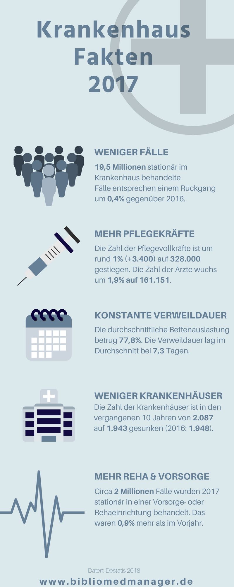 Krankenhausstatistik_2017.png