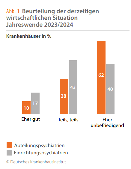 240712_DKI_Psychbarometer_24_01.png 240712_DKI_Psychbarometer_24_01.png